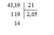 Toán lớp 5 trang 64, 65: Phép chia số thập phân cho số tự nhiên